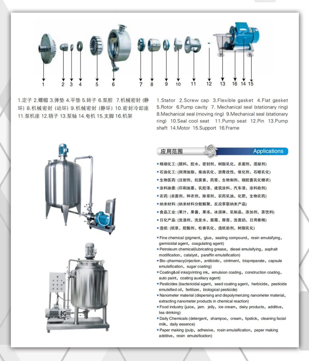 Stainless Steel Sanitary Circulation Homogeneous Mixing Dispering Emulsion Pump