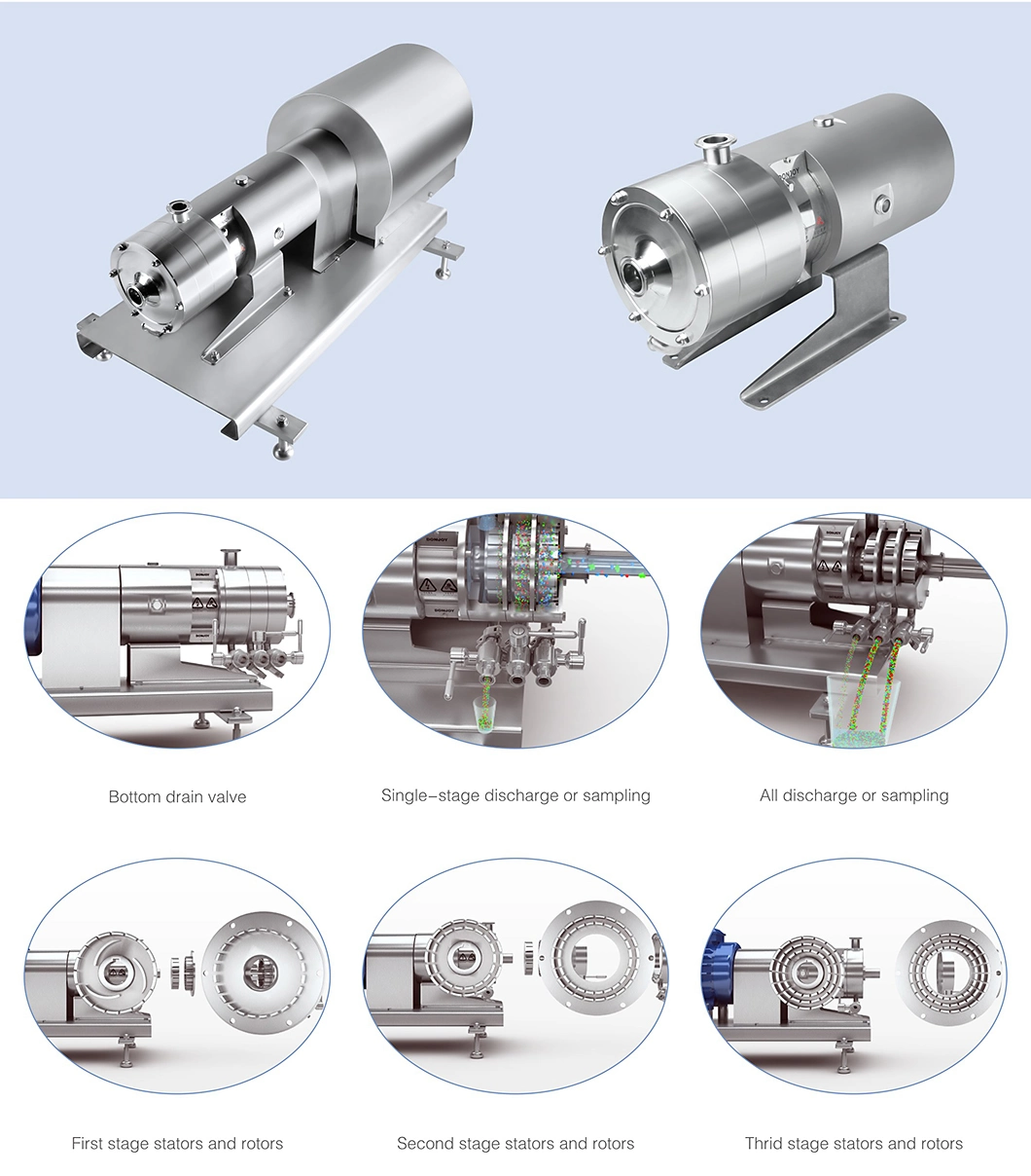 3A Sanitary Single-Stage Emulsified Homogeneous Mixing Pump for Dairy Processing