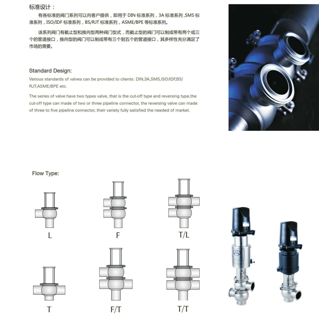 SS304/316L Sanitary Stainless Steel Manual Divert Reversing Stop Seat Valve