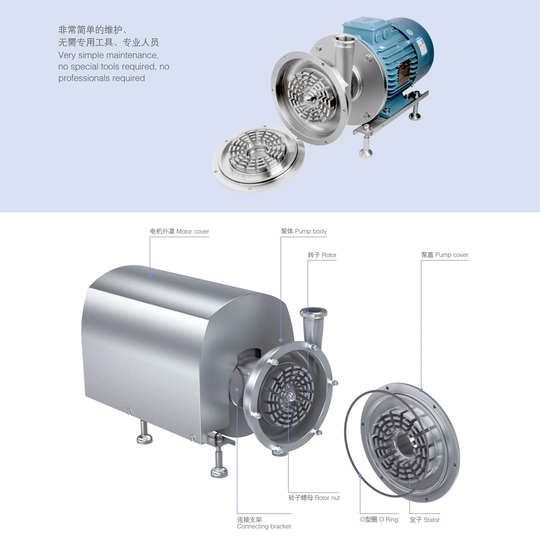 Stainless Steel Emulsifying Homogenizing Pump with Optional Baseplate