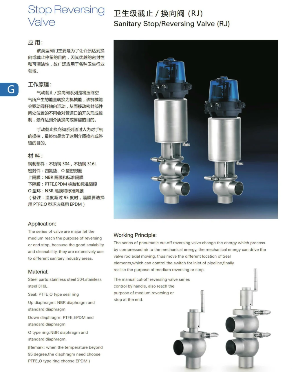 SS304 Stainless Steel Sanitary Double Seat Mix Proof Reversing Valves