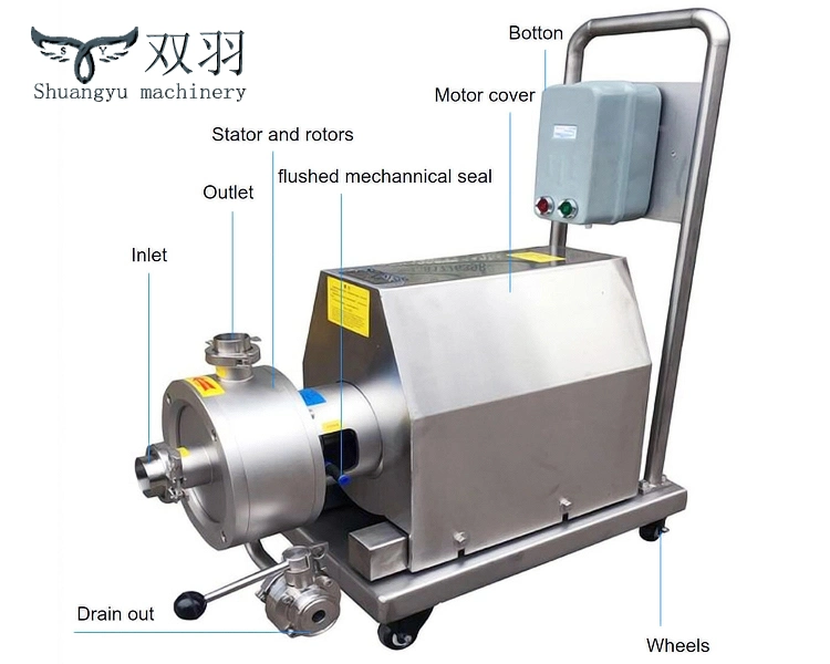 Sanitary Stainless Steel High Shear Emulsifying Pump Milk Homogenizing Pump