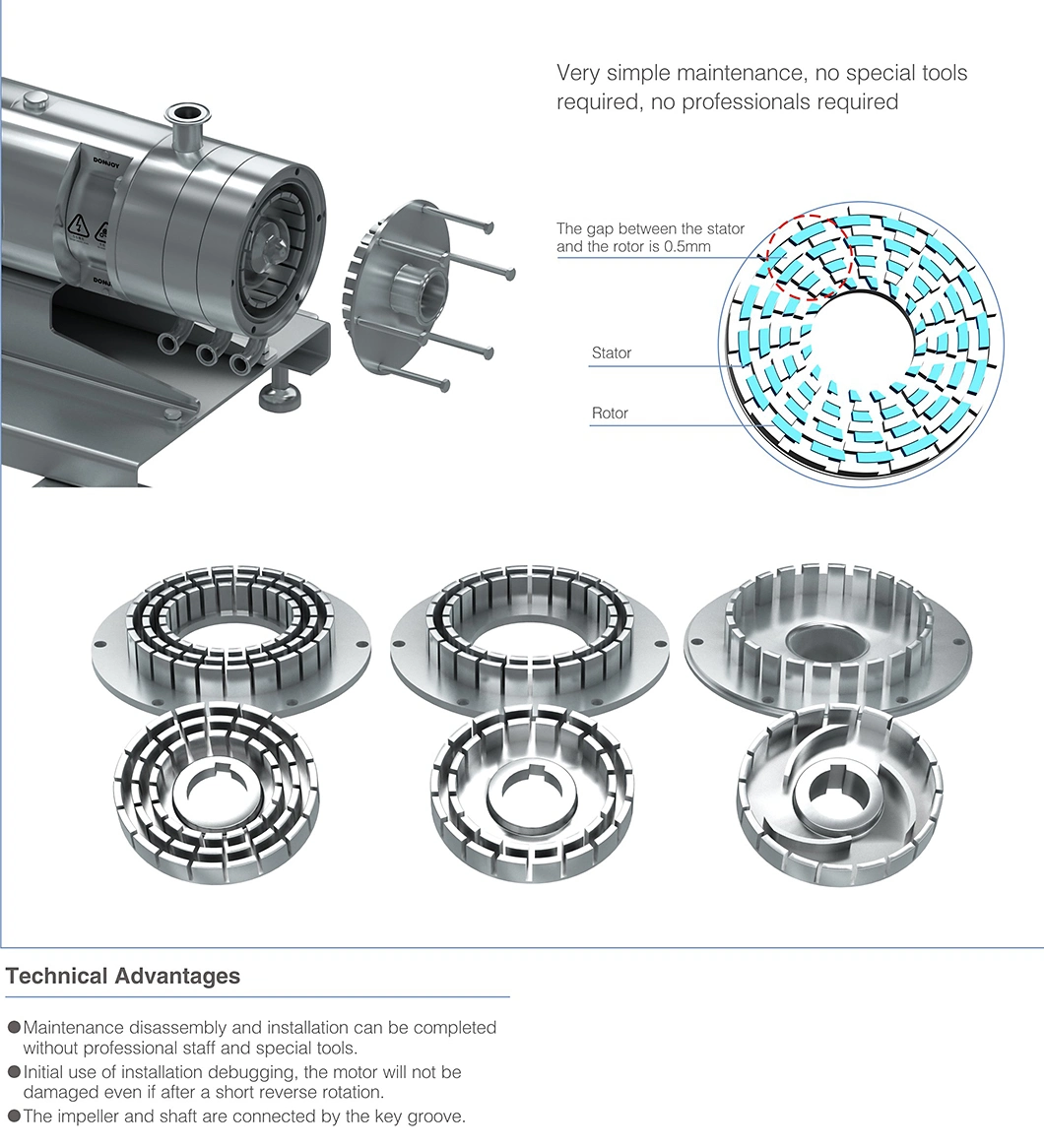 3A Donjoy Emulsified Homogeneous Mixing Pump Manufacturer in China